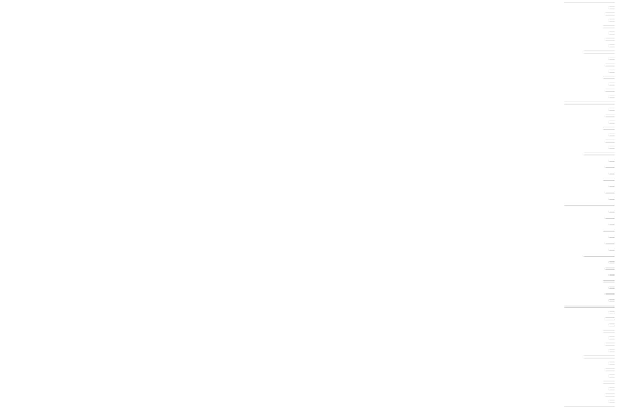 Vertical measurement ruler.